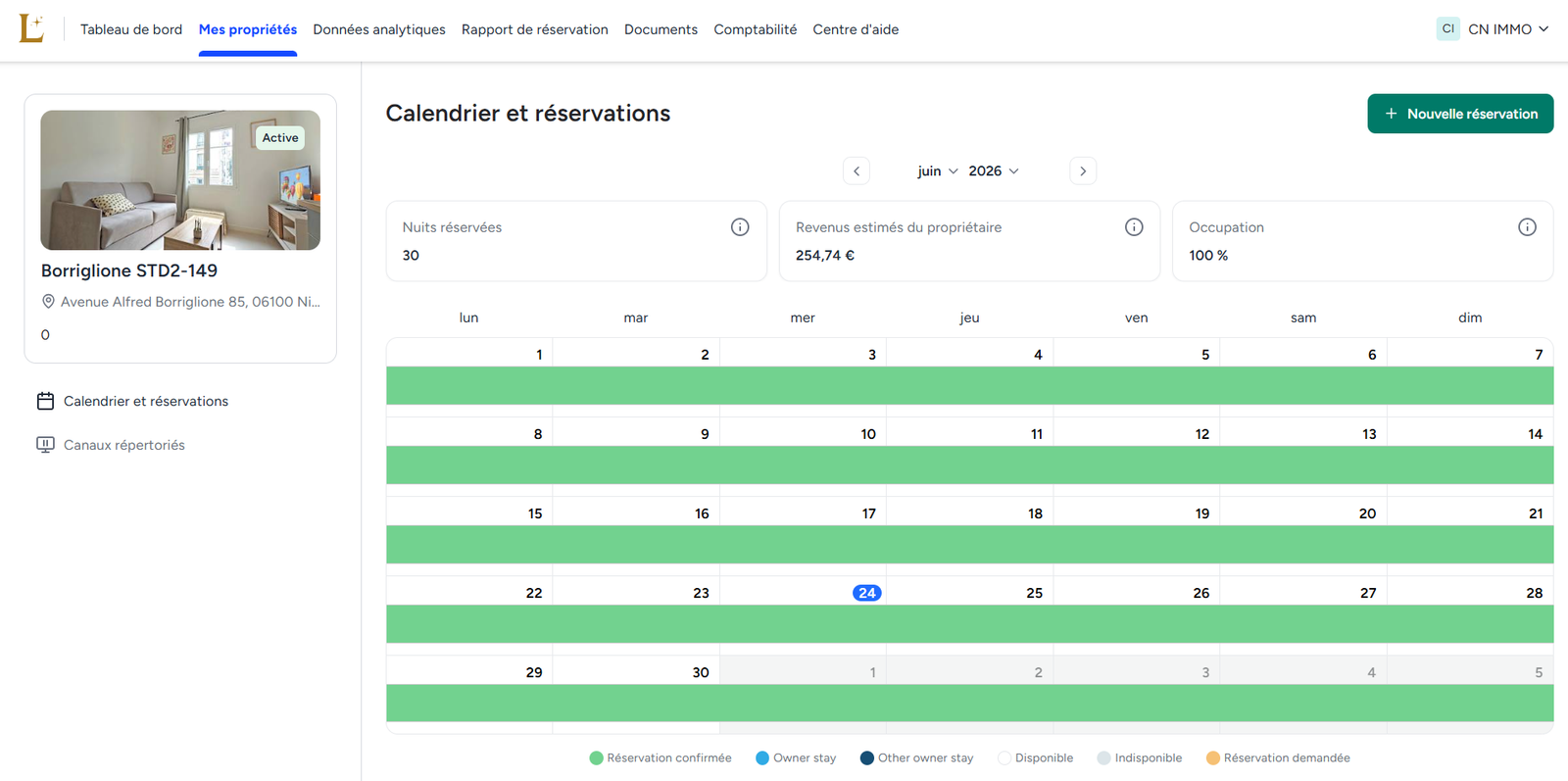 Tableau de bord propriétaire : suivi des revenus et de l'activité en temps réel